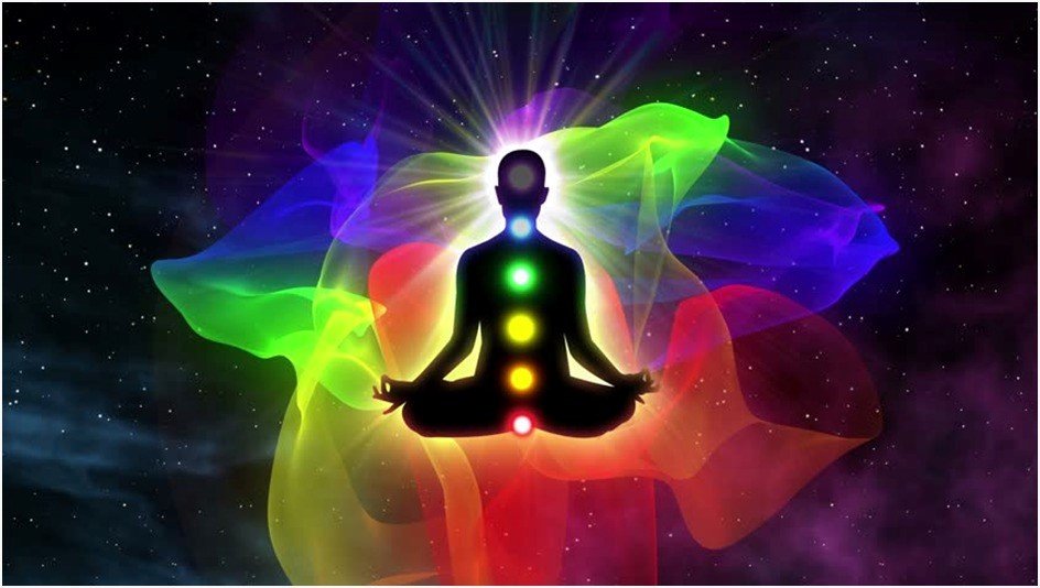 Hypnotises v/s Awakened State of Being